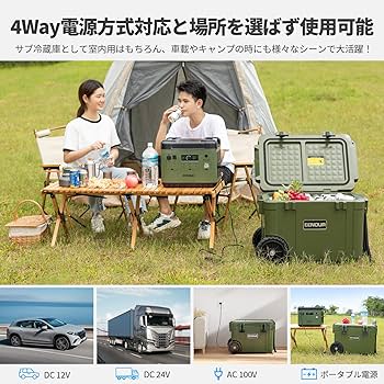 EENOUR CA45 45ℓ車載冷蔵庫　アウトドアやキャンプ、車中泊に！ Amazon.co.jp: EENOUR 車載冷蔵庫 CA45 回転成形プロセス -20
